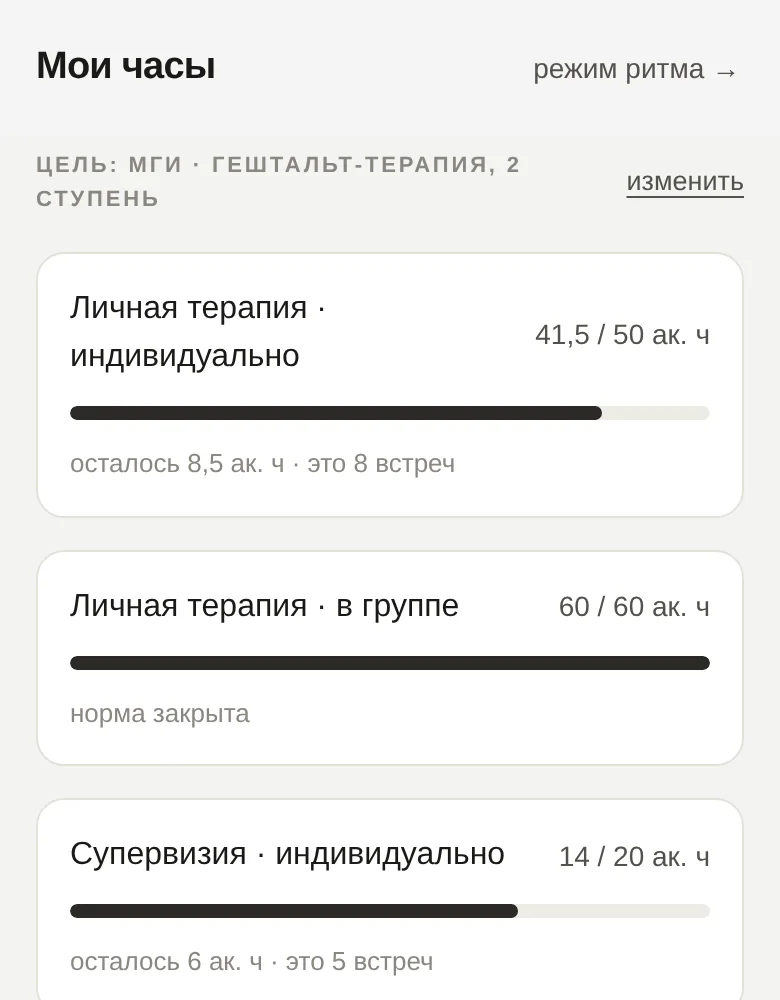 Главный экран приложения: цель — программа института, под ней требования с полосами прогресса и остатком в часах и встречах.
